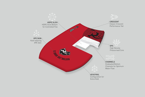 Bodyboard EPS pour enfants de 33 pouces de la série PULSE par Australian Board Co
