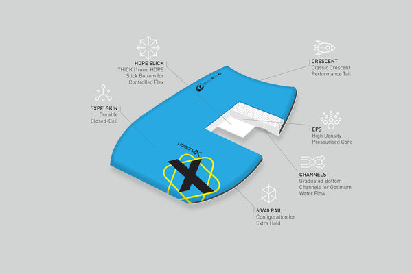 Bodyboard EPS série XPLOSION pour adultes et enfants de 40 pouces